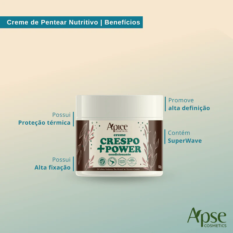Creme de Pentear Crespo +Power 500g - No Poo / Low Poo - Ação Condicionante - Image 2