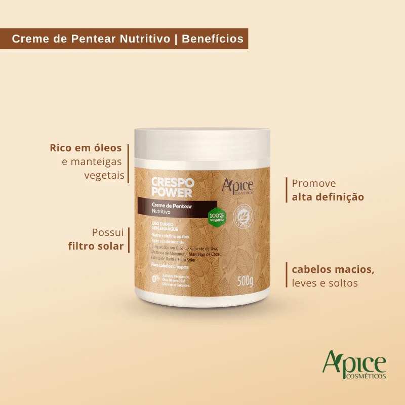 Kit Creme de Pentear Crespo Power, Gelatina Ativadora Crespo Power e Acqua Cream (3 itens) - Image 4