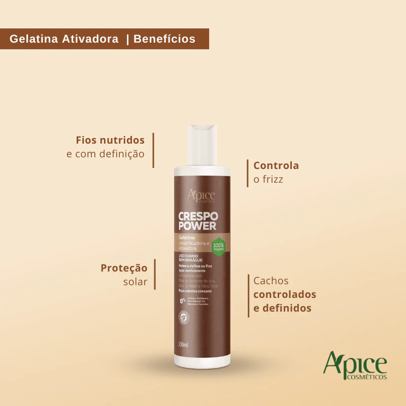 Kit Creme de Pentear Crespo Power, Gelatina Ativadora Crespo Power e Perfume Amber Shine (3 itens) - Image 2