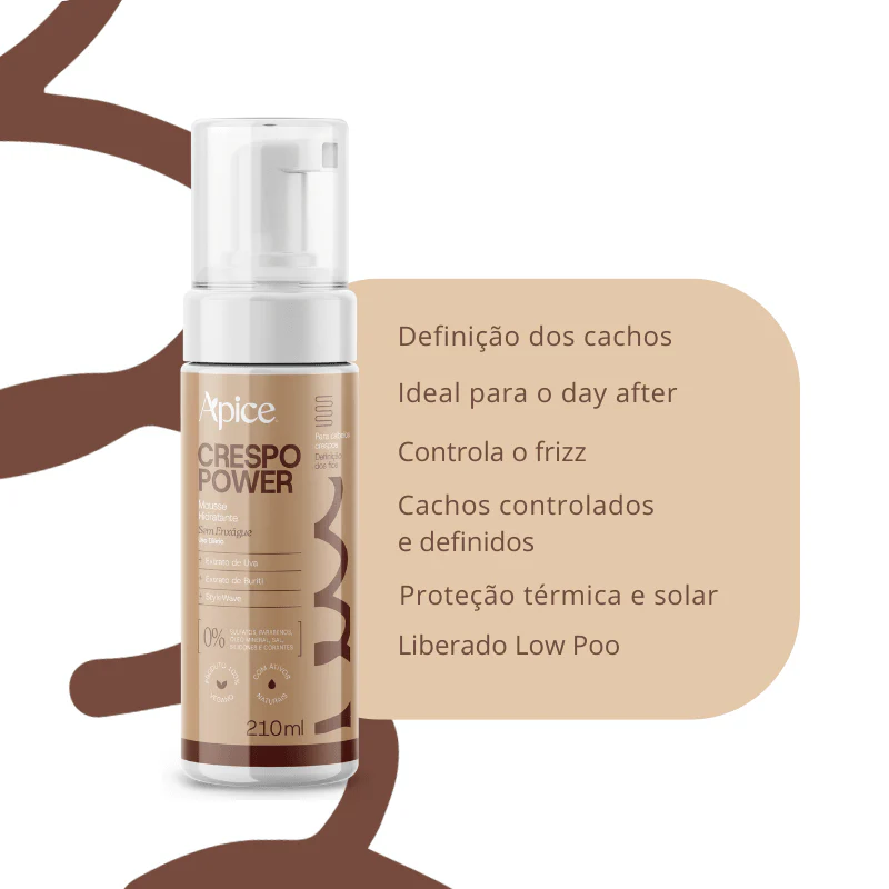 Kit Crespo Power - Co Wash, Condicionador, Gelatina, Mousse e Manteiga (5 itens) - Image 5