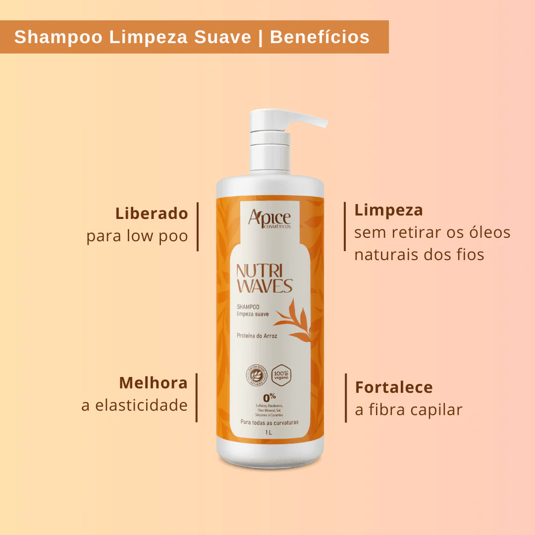 Kitão Onduladas Nutri Waves - Shampoo, Condicionador, Máscara e Creme de Pentear (4 itens) - Image 5