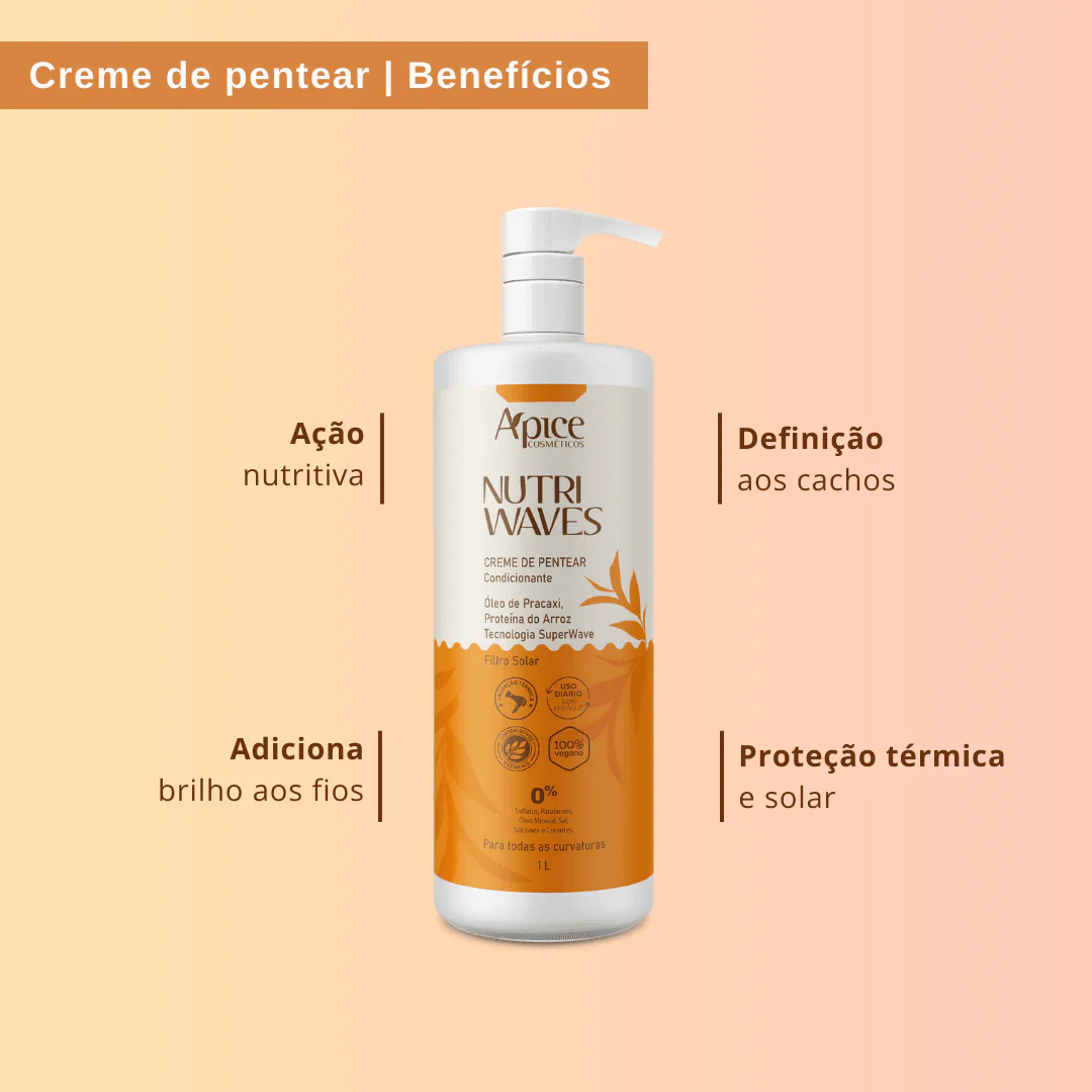 Kitão Onduladas Nutri Waves - Shampoo, Condicionador, Máscara e Creme de Pentear (4 itens) - Image 7