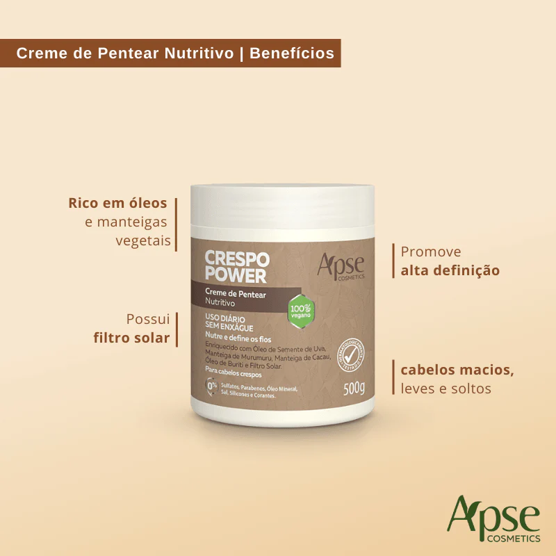 Kitão Crespo Power - Higienização + Finalização (Shampoo, Co Wash, Condicionador, Creme, Gelatina e Mousse) - 6 itens - Image 13