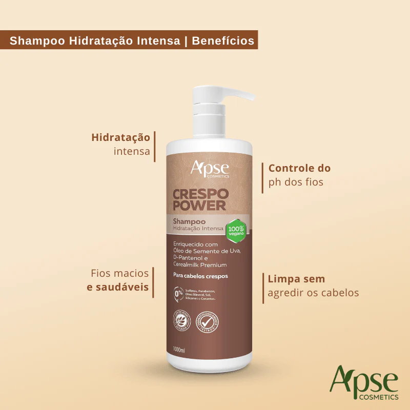Kitão Crespo Power - Higienização + Finalização (Shampoo, Co Wash, Condicionador, Creme, Gelatina e Mousse) - 6 itens - Image 3